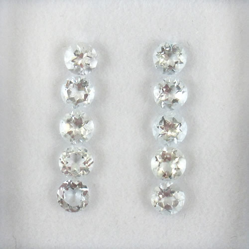 アクアマリン　0.91ct　10ps　ジュエリールース ed658 画像