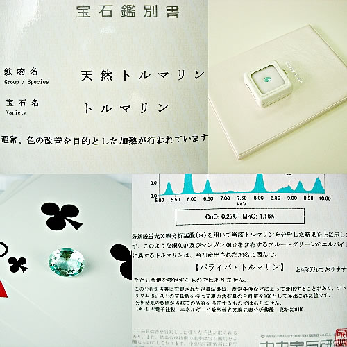 パライバ トルマリン 2.047ct ジュエリールース ed734 画像